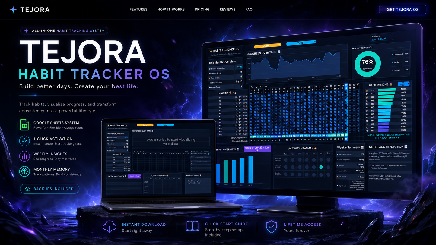 TEJORA Habit Tracker OS™ — Gamified Google Sheets Habit System
