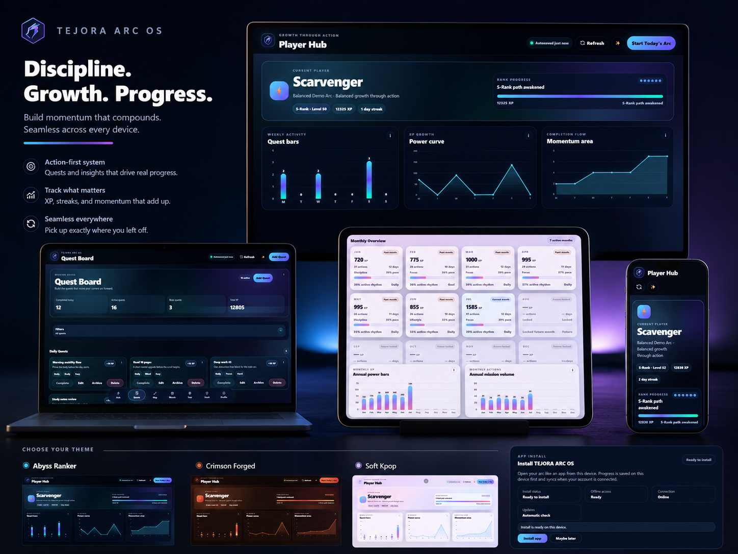 Gamified growth web app interface showcasing player hub, quest board, and progress tracking features.