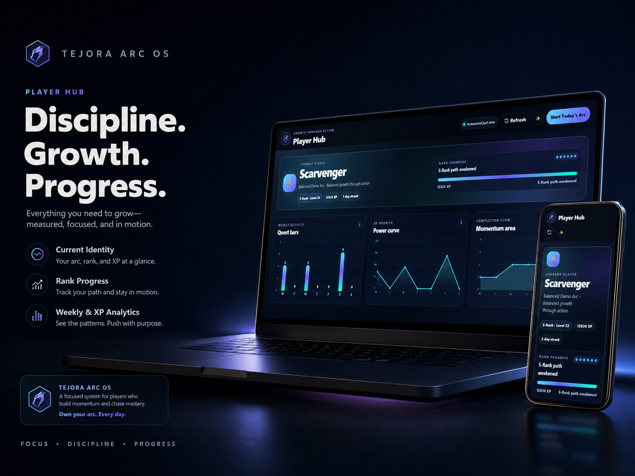 Gamified growth web app interface featuring Player Hub with metrics on discipline, growth, and progress for personal development.